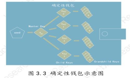 tpWallet退款地址不合法的原因及解决方案详解